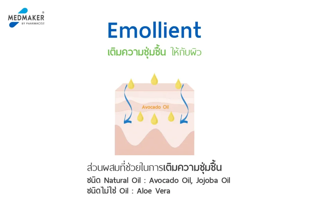 Emillient